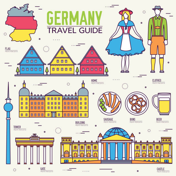 Country Germany travel vacation guide of goods, place and feature. Set of architecture, fashion, people, item, nature background concept. Infographic traditional ethnic flat, outline, thin line icon Country Germany travel vacation guide of goods, place and feature. Set of architecture, fashion, people, item, nature background concept. Infographic traditional ethnic flat, outline, thin line icon design bavarian dress stock illustrations