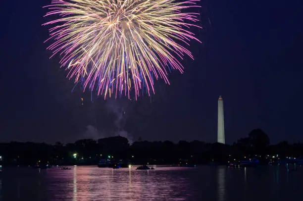 Fourth of July fireworks on the National Park tidal basin, with the Washington Monument in Washington, District of Columbia