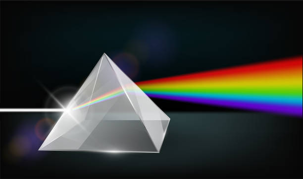 istock Optics physics. The white light shines through the prism. Produce rainbow colors in illustrator. 1124747150