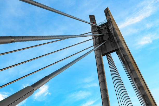 Yavuz Sultan Selim Bridge, Istanbul-TURKEY