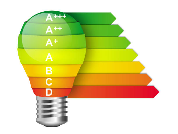 istock Led bulb and energy label, economy technologie 1124831518