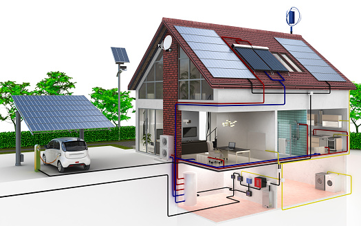 Family house energy supply - 3d visualization