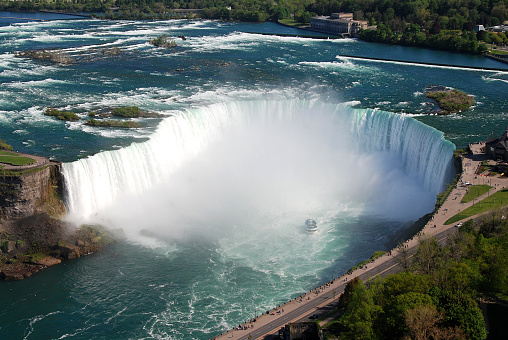 Aerial view of the canadian Niagara Falls