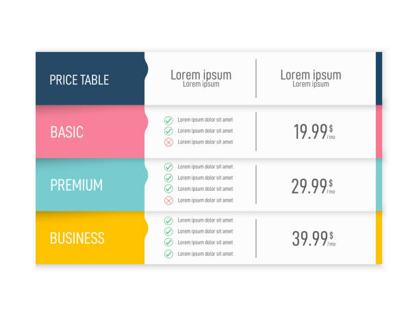 Price table for websites and applications. Price table for websites and applications. Business template. Vector illustration table stock illustrations