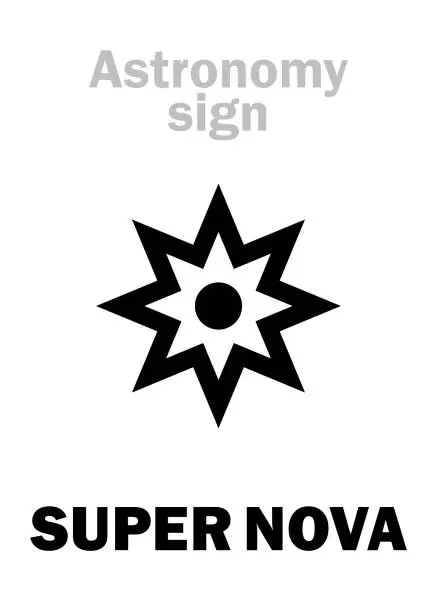 Vector illustration of Astrology Alphabet: SUPER NOVA, Amazing brightest burst of star before its extinction, extremely energetic explosion with gamma-ray burst in The Universe. Hieroglyphics sign (astronomical symbol).