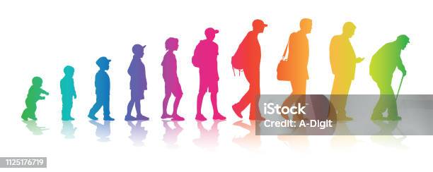 Life Changes Your Colors Stock Illustration - Download Image Now - Child, Development, Growth