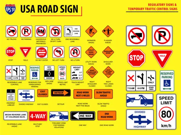 Vector illustration of set of USA road sign.