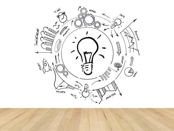 istock New business creative bright idea think start innovation room wall 1125422816