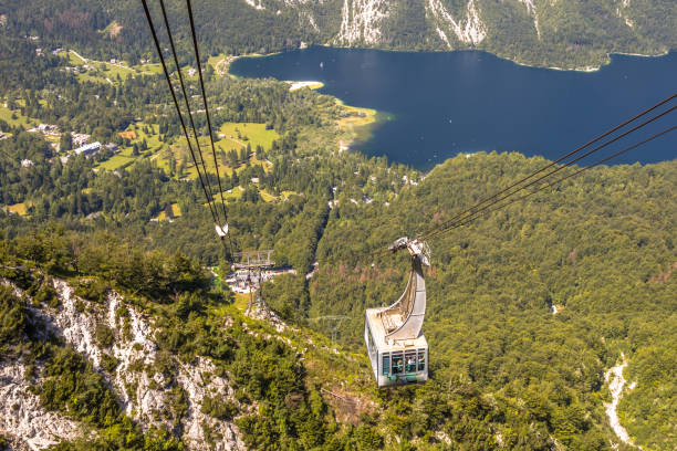 istock Gondola ski lift looking over lake 1125471272
