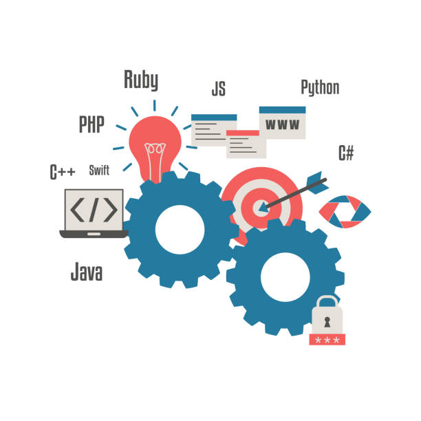 Php Language Informative Stock Photos, Pictures & Royalty-Free Images ...