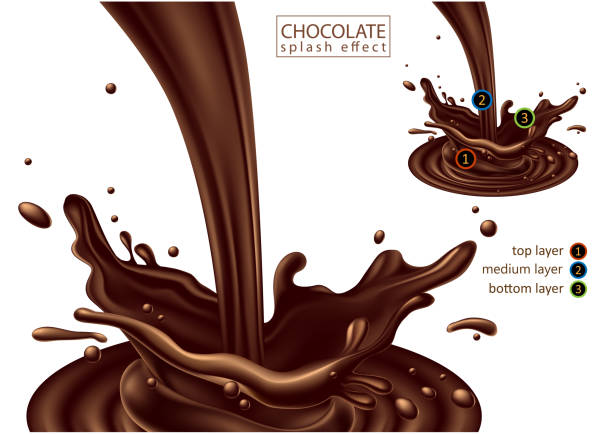 Design of chocolate advertising. Multilayer effect, the ability to insert your objec vector art illustration