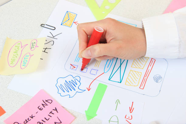 istock App designer works ux ui design in progress 1125640886