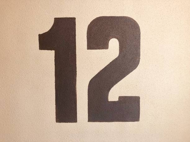 istock Floor number for people with blindness 1125663684
