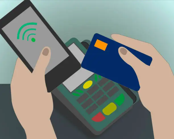 Vector illustration of Wireless payment POS terminal, phone, credit card.Vector.