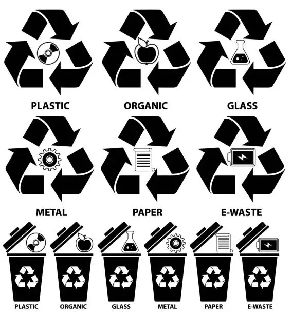 Vector illustration of Rubbish bin icons with different types of garbage: Organic, Plastic, Metal, Paper, Glass, E-waste for recycling concept in flat style isolated on white background. Vector illustration containers for garbage sorting and segregation.