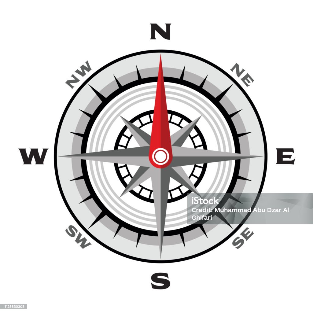 Compass flat vector illustration on a white background North stock vector