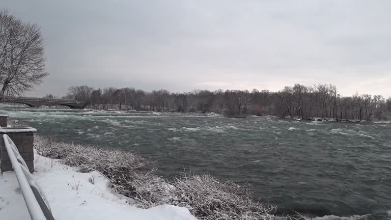 Niagara River in winter