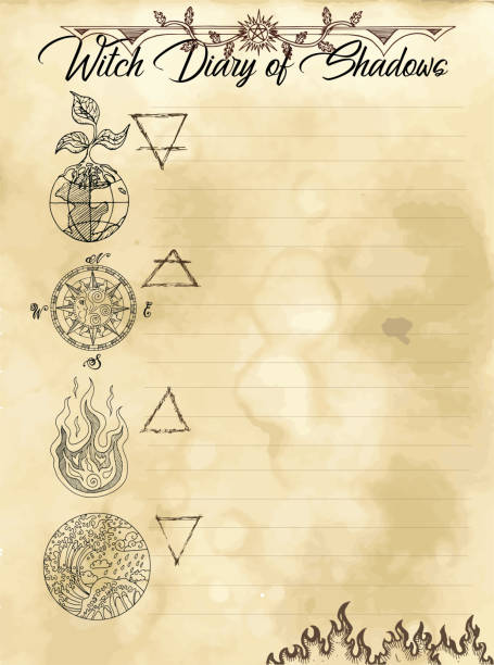 Witch diary page 20 of 31 with four nature elements water, earth, fire and air Magic wiccan old book with occult illustration, mystic vector background flaming pentagram stock illustrations