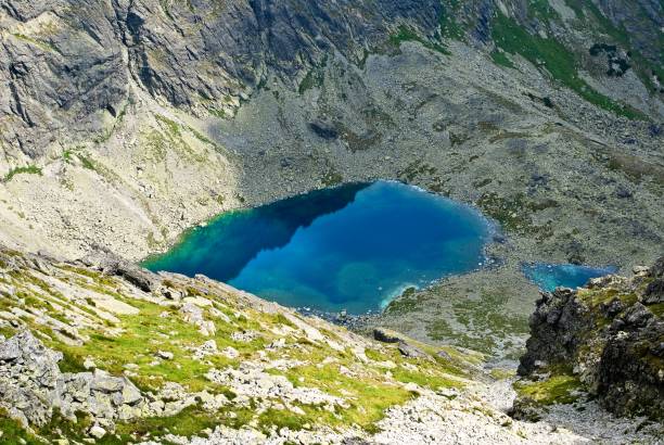 istock emerald lake in a mountain bowl 1125852701
