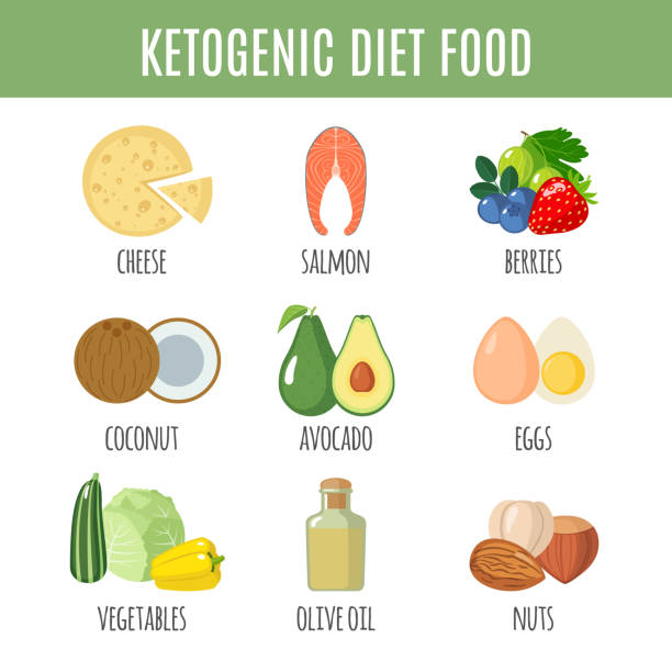 ketogenic 규정식에 고립 된 흰색 배경을 설정합니다. - gluten free food stock illustrations