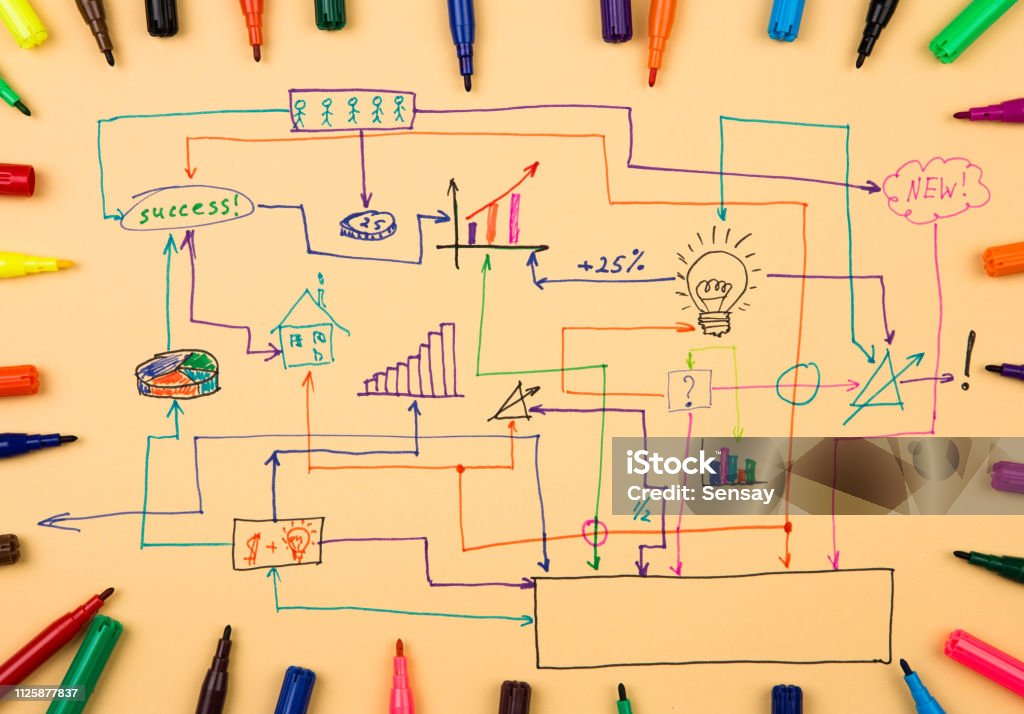 Schematics Project Creative Creative Diagram Drawn With Colored Pens Stock Photo - Download Image ...