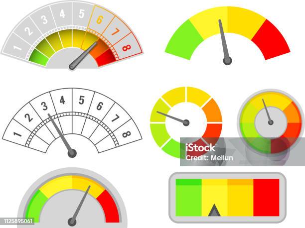Speedometer Speed Indicators Interface Set Measurement Meter Dashboard ...