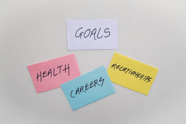 istock Goals in three categories: Careers, Health & Relationships 1125898540