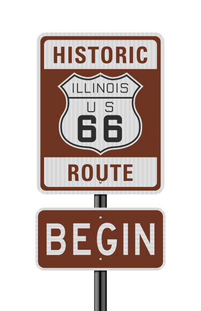 historyczna droga nr 66 rozpoczyna znak drogowy - route 66 thoroughfare sign number 66 stock illustrations