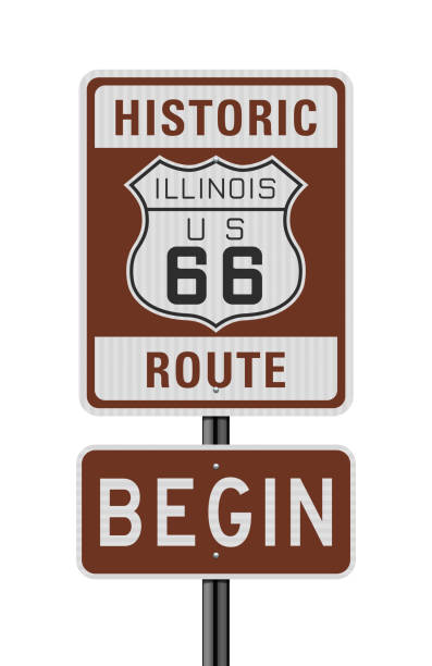 Historic Route 66 begin road sign Vector illustration of the Historic Route 66 begin road sign route 66 stock illustrations