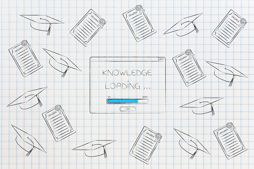 education concept: Knowledge loading pop-up surrounded by degrees and graduation hats
