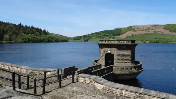 The scenery taken from the dam at Ladybower Reservoir.