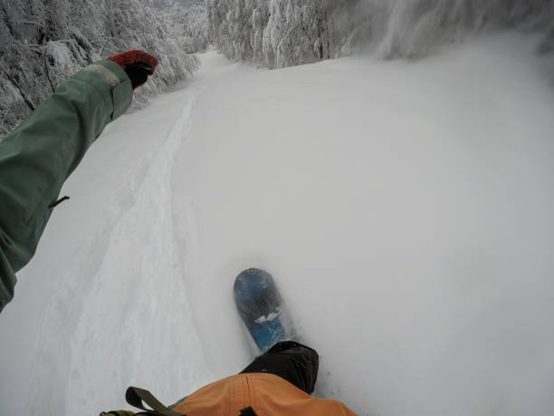 Man snowboarding point of view