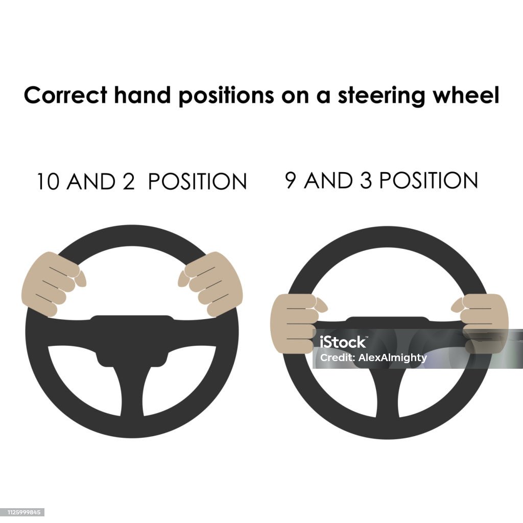 Correct hand positions on a steering wheel vector illustration. How to keep your hands on a wheel in a proper way. Wheel stock vector