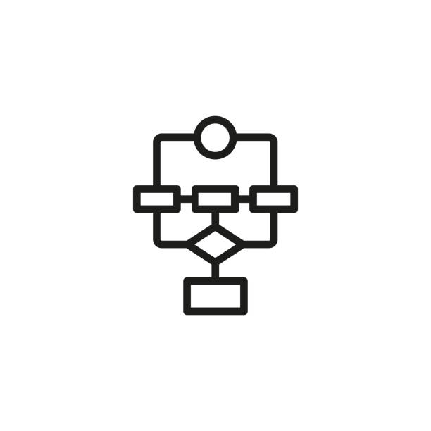 AI algorithm line icon AI algorithm line icon. Scheme, flow chart, tree. Artificial intelligence concept. Can be used for topics like neural networks, machine learning, automation flowchart symbols programming stock illustrations