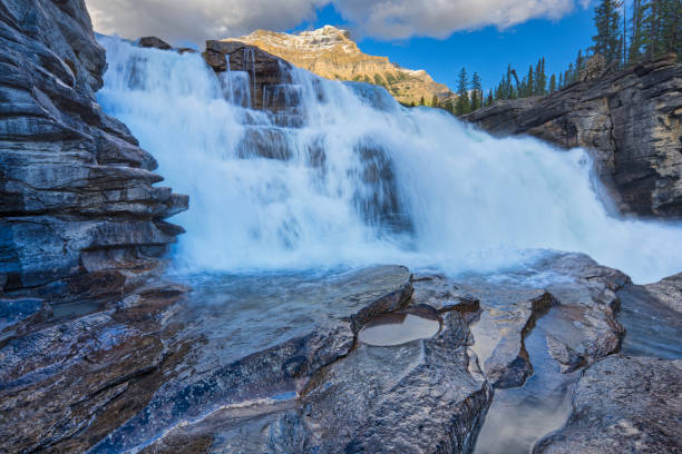 istock Jasper National Park in Alberta Canada 1126038561