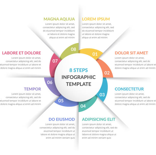 Circle Infographics - Eight Elements Circle infographic template with eight steps or options, process chart, vector eps10 illustration number 8 stock illustrations