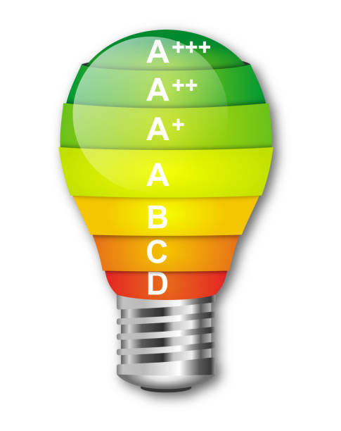 ilustrações, clipart, desenhos animados e ícones de led bulbo e energia rótulo, economia technologie - technologie