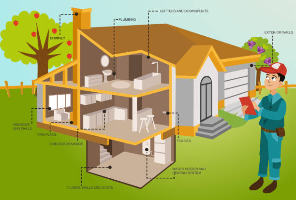 illustrazioni stock, clip art, cartoni animati e icone di tendenza di uomo sopralluoghi casa moderna in taglio con giardino - house quality control examining construction