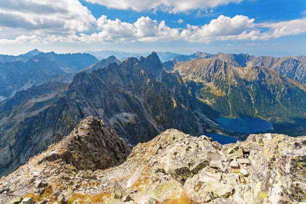 istock High Tatra Mountains, aerial view from Rysy peak 1126095258