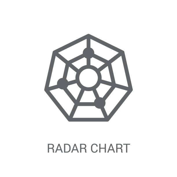 radar-chart-symbol. trendige radar chart logokonzept auf weißem hintergrund aus business und analytics-sammlung - spinne grafiken stock-grafiken, -clipart, -cartoons und -symbole