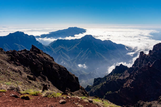 istock Roque de los Muchachos on La Palma 1126136222