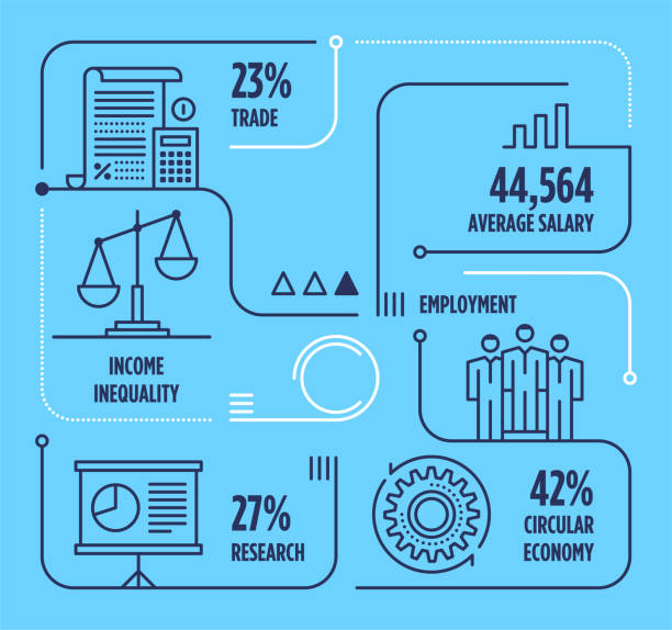 원형 경제 라인 infographic 아이콘 - trade deficit stock illustrations