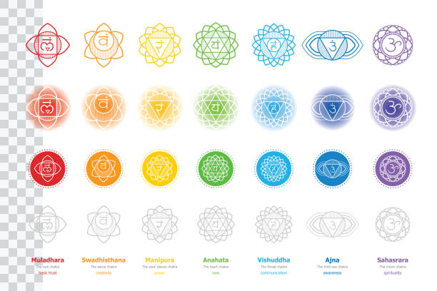 ilustraciones, imágenes clip art, dibujos animados e iconos de stock de conjunto de chakras del cuerpo humano - vector muladhara manipura, anahata, vishuddha, ajna y sahasrara - vishuddha