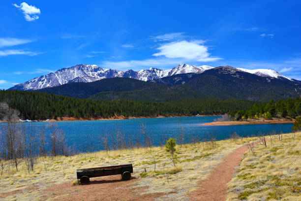 istock Pikes Peak at Colorado Springs 1126308639