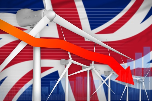 United Kingdom (UK) wind energy power lowering chart, arrow down  - renewable energy industrial illustration. 3D Illustration