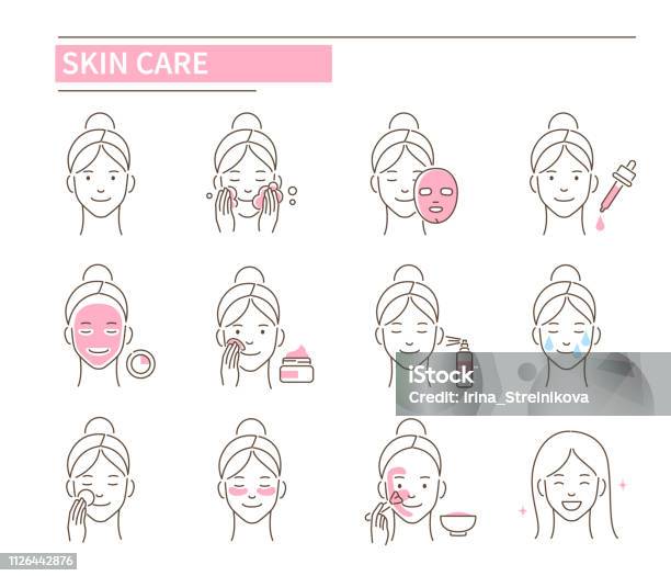 Skin Care Stock Illustration - Download Image Now - Icon Symbol, Skin Care, Human Face