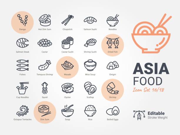ilustraciones, imágenes clip art, dibujos animados e iconos de stock de iconos de vector de comida de asia - comida asiática