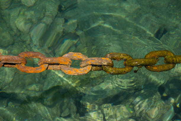 Old massive rusty chain dipping into clear sea water in harbor