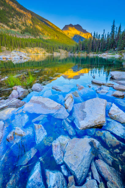 Horseshoe Lake in Jasper National Park