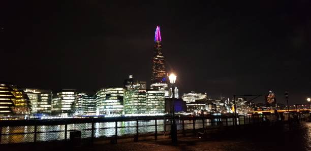 istock London southbank 1126544116